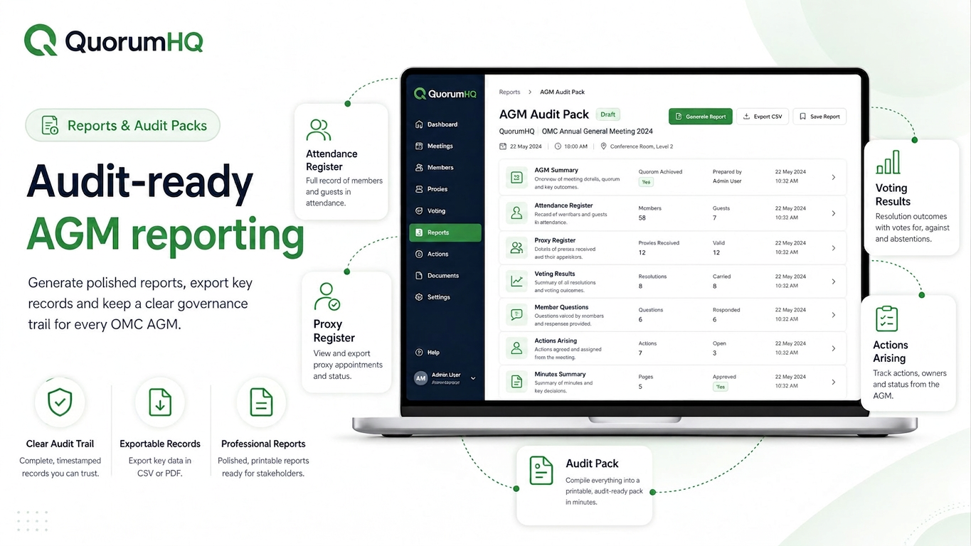Audit-ready AGM reports and packs